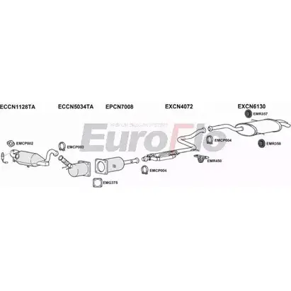 Система выпуска ОГ EUROFLO ZE56FJ 4345300 CNC4PI20D 6001D WU F2BS изображение 0