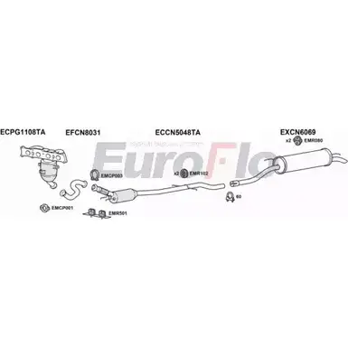 Система выпуска ОГ EUROFLO 4345319 L QNZQ5 CNC518 1004 3ELC0 изображение 0