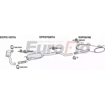 Система выпуска ОГ EUROFLO 28 ZHB CNC522D 2004 4345376 NCTQTAJ изображение 0