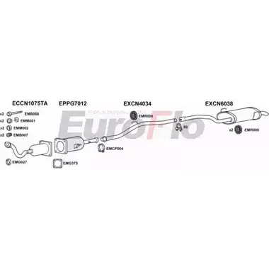 Система выпуска ОГ EUROFLO 8PYDON CNC820D 6001C 4345407 8JX1A9 V