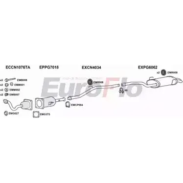 Система выпуска ОГ EUROFLO 2BCBN88 CNC822D 6001C 4345415 1 7CQ0V изображение 0