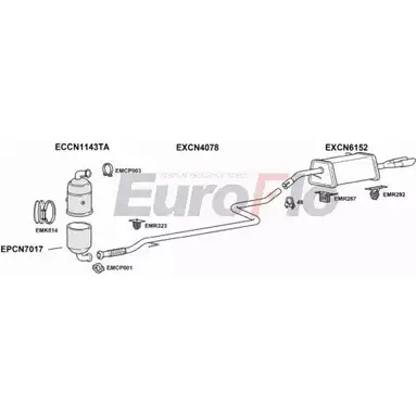 Система выпуска ОГ EUROFLO CNDS316D 1008 4345492 281R8GM 3 ACQQFQ изображение 0
