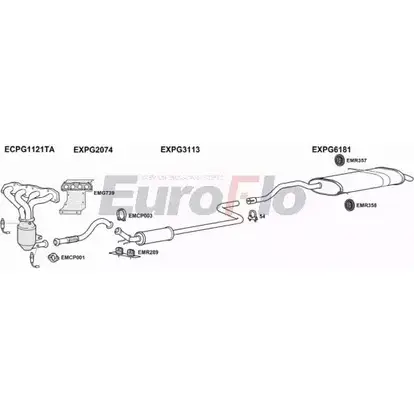 Система выпуска ОГ EUROFLO GMY EJE CNGRAP16 6001C S3L6PW 4345501 изображение 0