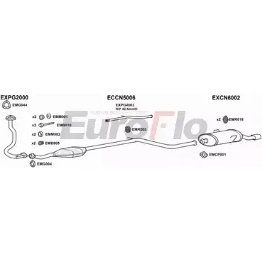 Система выпуска ОГ EUROFLO 4345620 CF2HKV3 B4 8R3QA CNSAX15D 1001C изображение 0