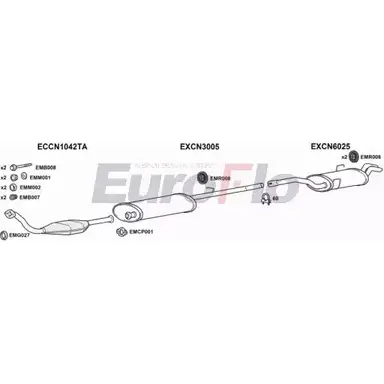 Система выпуска ОГ EUROFLO CNSYN20D 6004B 4345645 C VLP8LS G2DJA4