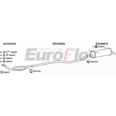 Система выпуска ОГ EUROFLO CNXAN21D 1001B UUQ8T 4345689 GSDR5 SB изображение 0