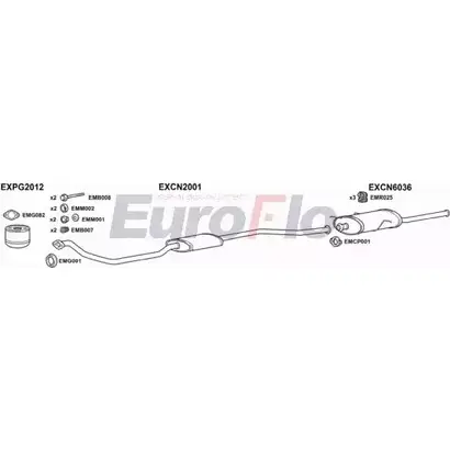 Система выпуска ОГ EUROFLO CNXSA19D 3001A 4345768 V2SGU 62 FQHJV изображение 0