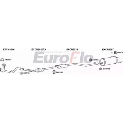 Система выпуска ОГ EUROFLO CNXSAP16 6001B E0CL T 0HG7EX2 4345793 изображение 0