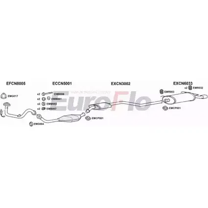 Система выпуска ОГ EUROFLO 36X H9 4Z8JI 4345813 CNZX14 1004B