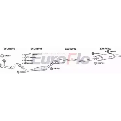 Система выпуска ОГ EUROFLO CNZX14 3001 M4X37 4345814 DHOC XO