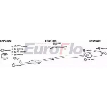 Система выпуска ОГ EUROFLO CNZX19D 1001C 4345824 CV O2XEH T4RGJ изображение 0