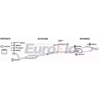 Система выпуска ОГ EUROFLO 4345825 J 4TGM CNZX19D 1001D ZRFU81 изображение 0