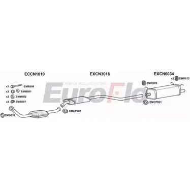 Система выпуска ОГ EUROFLO FFRLN CNZX19D 1004B MU8 LHK 4345827 изображение 0