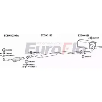 Система выпуска ОГ EUROFLO DNJUK16 3032 U0GN0 2VLOQA 3 4346022