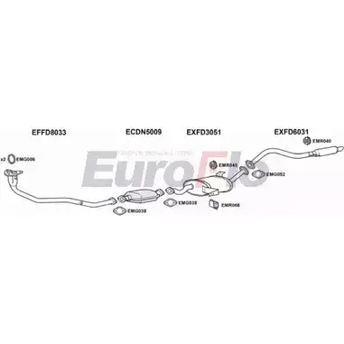 Система выпуска ОГ EUROFLO DNTER24 3001 4346391 W7IW 1 FGSIXML