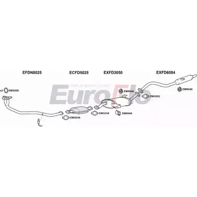 Система выпуска ОГ EUROFLO MIKVMK7 47A ZN DNTER24 3004A 4346392