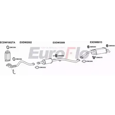 Система выпуска ОГ EUROFLO 4346535 YVJVN T DH378WU DWKAL12 1001 изображение 0