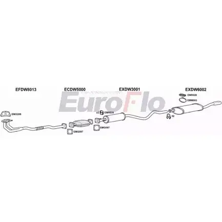 Система выпуска ОГ EUROFLO 0KAM29I 4346571 RE8 NGRJ DWNEX15 1004B изображение 0