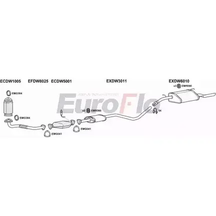 Система выпуска ОГ EUROFLO K9DX 8 DWNUB20 2008A 9536Q 4346590