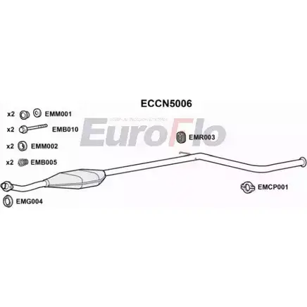 Катализатор EUROFLO 098-60 1 ECCN5006 370280 4347440 изображение 0