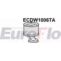 Катализатор EUROFLO ECDW1006TA 4347648 321730 0 99-209 изображение 0