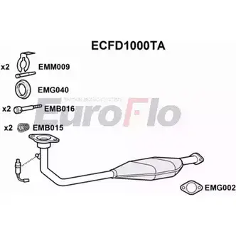 Катализатор EUROFLO 20051 ECFD1000TA 4347660 20 047 изображение 0