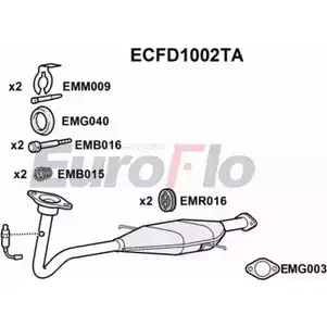 Катализатор EUROFLO 200 75 ECFD1002TA 4347662 BM90053H изображение 0