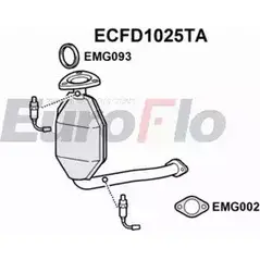 Катализатор EUROFLO 4347685 099-2 91 20384 ECFD1025TA изображение 0