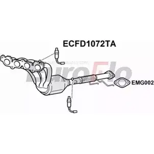 Катализатор EUROFLO 4347735 1423957 ECFD1072TA 0 90-135 изображение 0