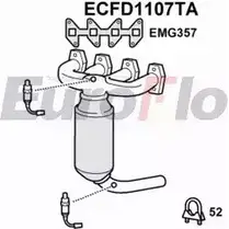 Катализатор EUROFLO 1580516 1 558872 ECFD1107TA 4347762