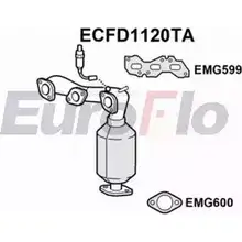 Катализатор EUROFLO ECFD1120TA 4347775 435472 0 FDC7096H изображение 0