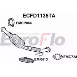 Катализатор EUROFLO 1755322 ECFD1135TA 17 28766 4347789