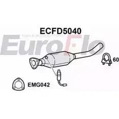 Катализатор EUROFLO 098- 250 ECFD5040 4347849 098-912 изображение 0