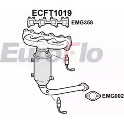 Катализатор EUROFLO 467449 87 4347921 ECFT1019 BM91393 изображение 0