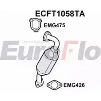 Катализатор EUROFLO 322641 28 034 4347952 ECFT1058TA изображение 0