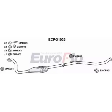 Катализатор EUROFLO VMQA LA 4349045 3IRXV ECPG1033 изображение 0