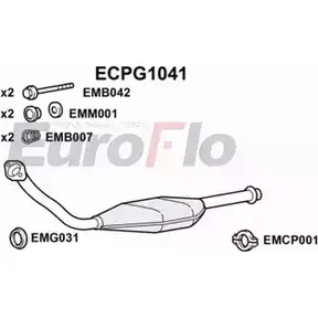 Катализатор EUROFLO H0X81 4349058 ZEL15 CD ECPG1041 изображение 0