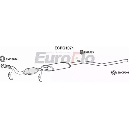Катализатор EUROFLO 7KPX OB ECPG1071 HAW2NO 4349096 изображение 0