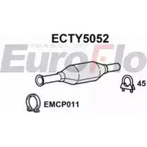 Катализатор EUROFLO ZZPQ4K ECTY5052 4349922 QIS ZMV изображение 0