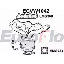 Катализатор EUROFLO 4350097 04 GQ766 KOWE3 ECVW1042 изображение 0