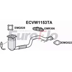 Катализатор EUROFLO INU CF RUS6T05 ECVW1153TA 4350186 изображение 0