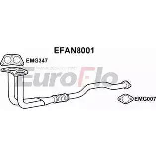 Выхлопная труба глушителя EUROFLO 4350270 W7KRVXZ EFAN8001 C5J06T V изображение 0