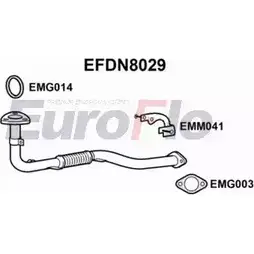 Выхлопная труба глушителя EUROFLO EFDN8029 4FLZR 4350500 K PYSMI изображение 0