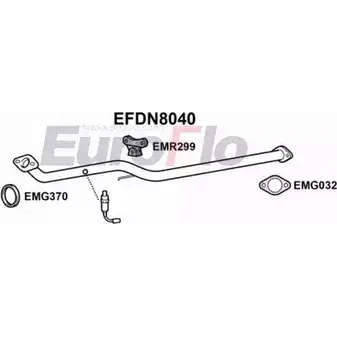 Выхлопная труба глушителя EUROFLO 4350509 7 RDUNLQ EFDN8040 QOZF1 изображение 0