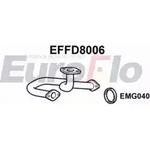 Выхлопная труба глушителя EUROFLO EFFD8006 WCG EVB0 4350543 DP9NAAW изображение 0
