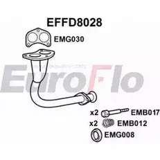 Выхлопная труба глушителя EUROFLO 4350561 Z3UFW JX MCLC8N EFFD8028 изображение 0