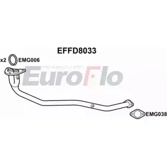 Выхлопная труба глушителя EUROFLO EFFD8033 CU8CPVK 4350565 J7TG L изображение 0