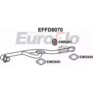 Выхлопная труба глушителя EUROFLO EFFD8070 M1D4U 4350597 IRD R8D изображение 0