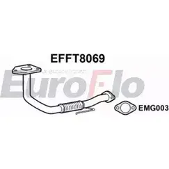 Выхлопная труба глушителя EUROFLO EFFT8069 TS1O3C PZ 29J 4350655 изображение 0