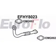 Выхлопная труба глушителя EUROFLO EFHY8023 T0D4S 4350798 HFQ5H 0 изображение 0